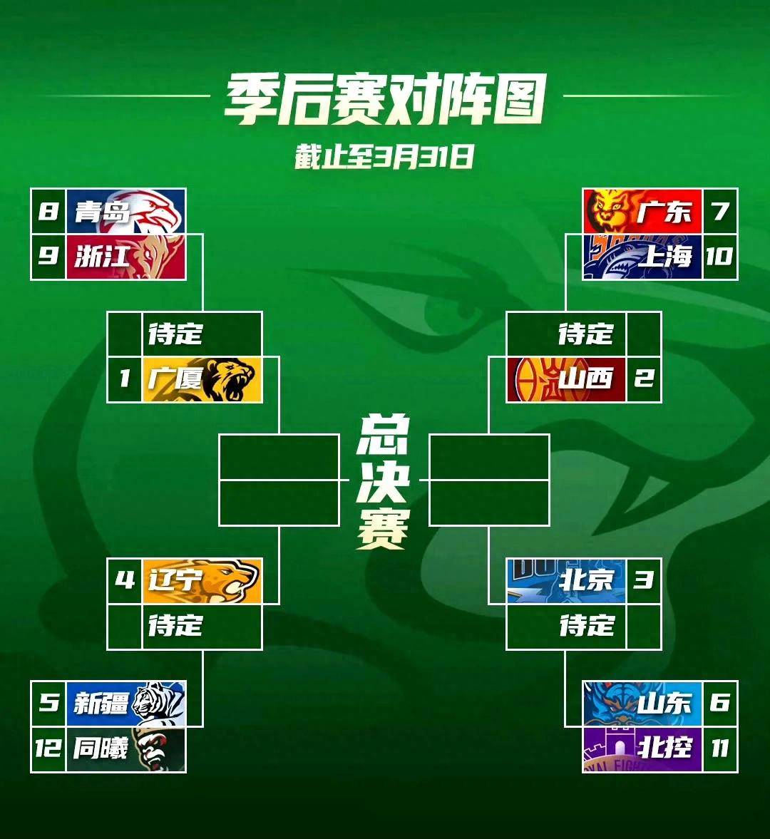 咪咕网址 -CBA季后赛赛程吃紧,金州勇士加时末段篮板制胜,球迷炸锅,控场能力受关注的简单介绍