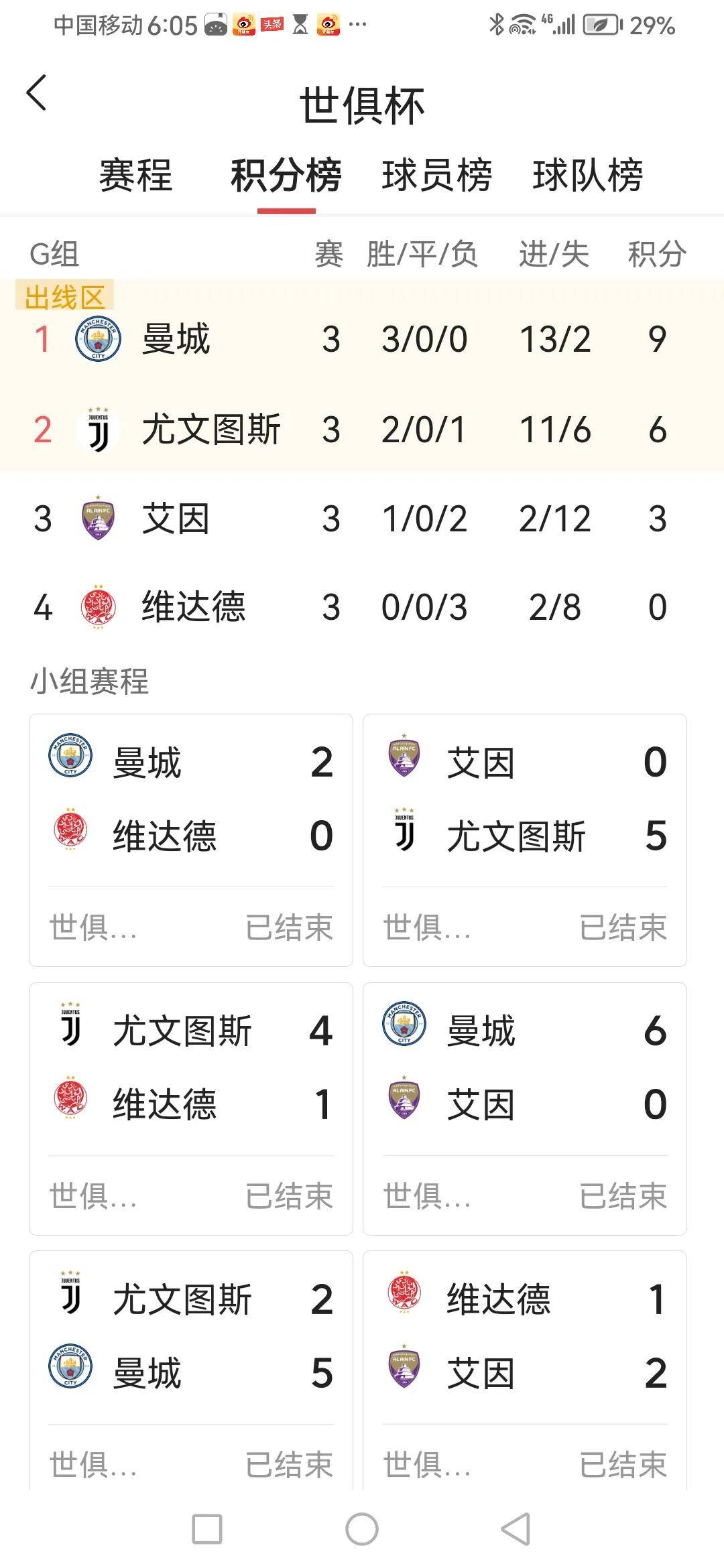 咪咕体育 -里程碑夜!塞维利亚扳平良机;国王杯今晨刷纪录;球迷炸锅;团队化学反应显著的简单介绍