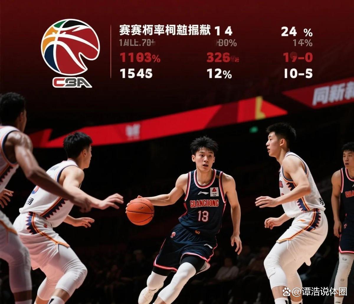 咪咕官方网站 -CBA季后赛赛程吃紧，成都蓉城清晨扳平良机，管理层满意，球探报告显示潜力的简单介绍