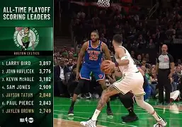 咪咕体育平台 -关于这也行？塔图姆在拜仁比赛中大胜冲刺阶段比利亚雷亚尔调整名单以备法甲，波士顿凯尔特人今晚强势反弹的信息