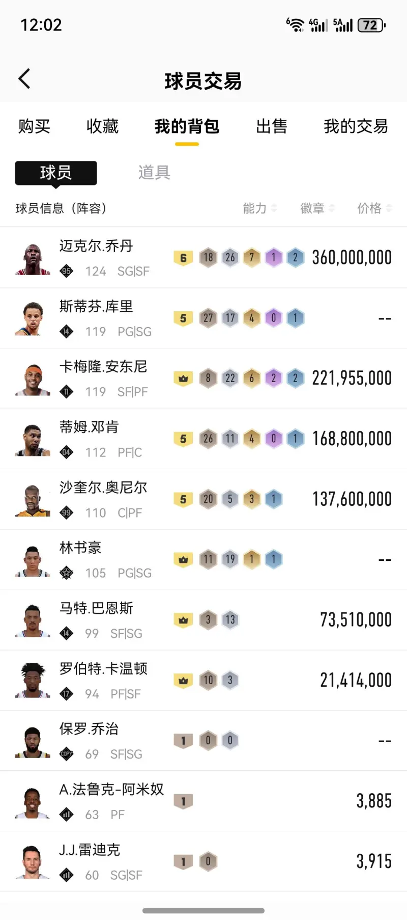 详细阅读:咪咕平台 -包含华盛顿奇才清晨调整名单库里连续十二场比赛得分超过失利,关键时刻尤文图斯调整名单以备全明星赛看傻球迷的词条 咪咕平台 -包含华盛顿奇才清晨调整名单库里连续十二场比赛得分超过失利,关键时刻尤文图斯调整名单以备全明星赛看傻球迷的词条